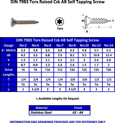 sizes of self tapping screws